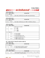 Preview for 206 page of Winbond W83627DHG Manual