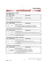 Preview for 207 page of Winbond W83627DHG Manual