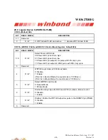 Preview for 208 page of Winbond W83627DHG Manual