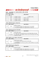 Preview for 210 page of Winbond W83627DHG Manual