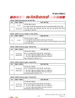 Preview for 211 page of Winbond W83627DHG Manual