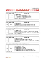 Preview for 212 page of Winbond W83627DHG Manual