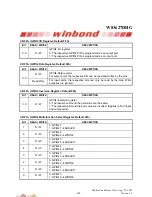 Preview for 213 page of Winbond W83627DHG Manual