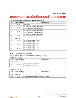 Preview for 214 page of Winbond W83627DHG Manual