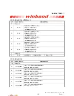 Preview for 220 page of Winbond W83627DHG Manual