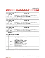 Preview for 225 page of Winbond W83627DHG Manual