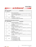 Preview for 226 page of Winbond W83627DHG Manual