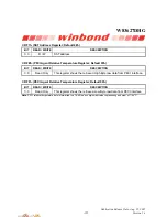 Preview for 227 page of Winbond W83627DHG Manual