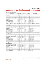 Preview for 231 page of Winbond W83627DHG Manual