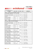 Preview for 232 page of Winbond W83627DHG Manual