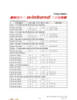 Preview for 233 page of Winbond W83627DHG Manual