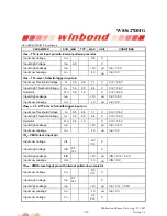 Preview for 234 page of Winbond W83627DHG Manual