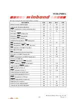 Preview for 252 page of Winbond W83627DHG Manual