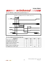 Preview for 257 page of Winbond W83627DHG Manual