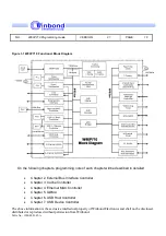 Preview for 16 page of Winbond W90P710 Programming Manual