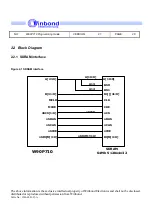 Preview for 26 page of Winbond W90P710 Programming Manual