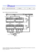 Preview for 37 page of Winbond W90P710 Programming Manual