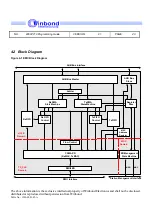 Preview for 43 page of Winbond W90P710 Programming Manual