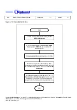 Preview for 47 page of Winbond W90P710 Programming Manual