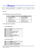 Preview for 50 page of Winbond W90P710 Programming Manual