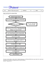 Preview for 53 page of Winbond W90P710 Programming Manual