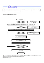 Preview for 57 page of Winbond W90P710 Programming Manual