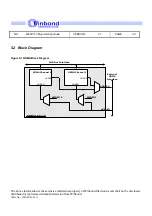 Preview for 59 page of Winbond W90P710 Programming Manual