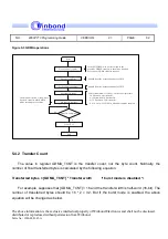 Preview for 62 page of Winbond W90P710 Programming Manual