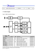 Preview for 95 page of Winbond W90P710 Programming Manual