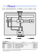 Preview for 104 page of Winbond W90P710 Programming Manual