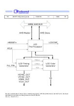 Preview for 109 page of Winbond W90P710 Programming Manual