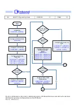 Preview for 113 page of Winbond W90P710 Programming Manual