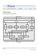 Preview for 129 page of Winbond W90P710 Programming Manual