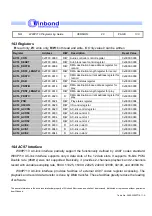 Preview for 130 page of Winbond W90P710 Programming Manual