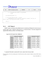 Preview for 135 page of Winbond W90P710 Programming Manual