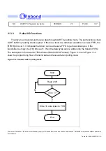 Preview for 147 page of Winbond W90P710 Programming Manual