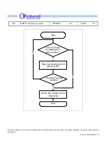 Preview for 151 page of Winbond W90P710 Programming Manual