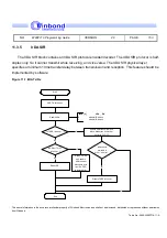 Preview for 153 page of Winbond W90P710 Programming Manual