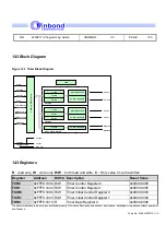 Preview for 155 page of Winbond W90P710 Programming Manual