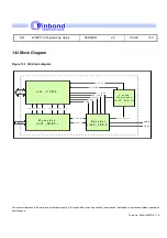 Preview for 164 page of Winbond W90P710 Programming Manual