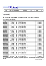 Preview for 165 page of Winbond W90P710 Programming Manual