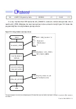 Preview for 173 page of Winbond W90P710 Programming Manual