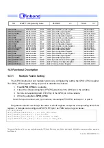 Preview for 177 page of Winbond W90P710 Programming Manual