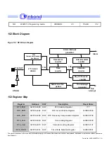 Preview for 182 page of Winbond W90P710 Programming Manual