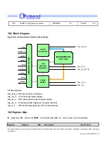 Preview for 210 page of Winbond W90P710 Programming Manual