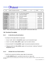 Preview for 211 page of Winbond W90P710 Programming Manual