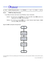 Preview for 220 page of Winbond W90P710 Programming Manual