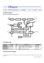 Preview for 223 page of Winbond W90P710 Programming Manual