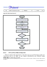 Preview for 225 page of Winbond W90P710 Programming Manual