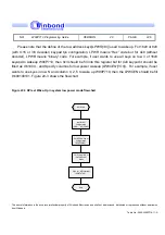 Preview for 226 page of Winbond W90P710 Programming Manual